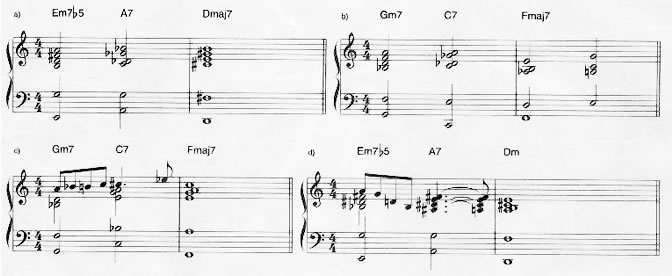 The barry harris harmonic method for guitar audio